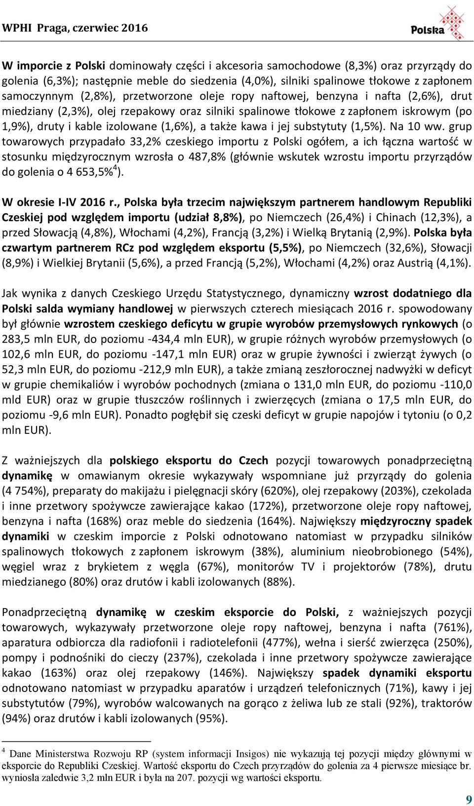 kawa i jej substytuty (1,5%). Na 10 ww.