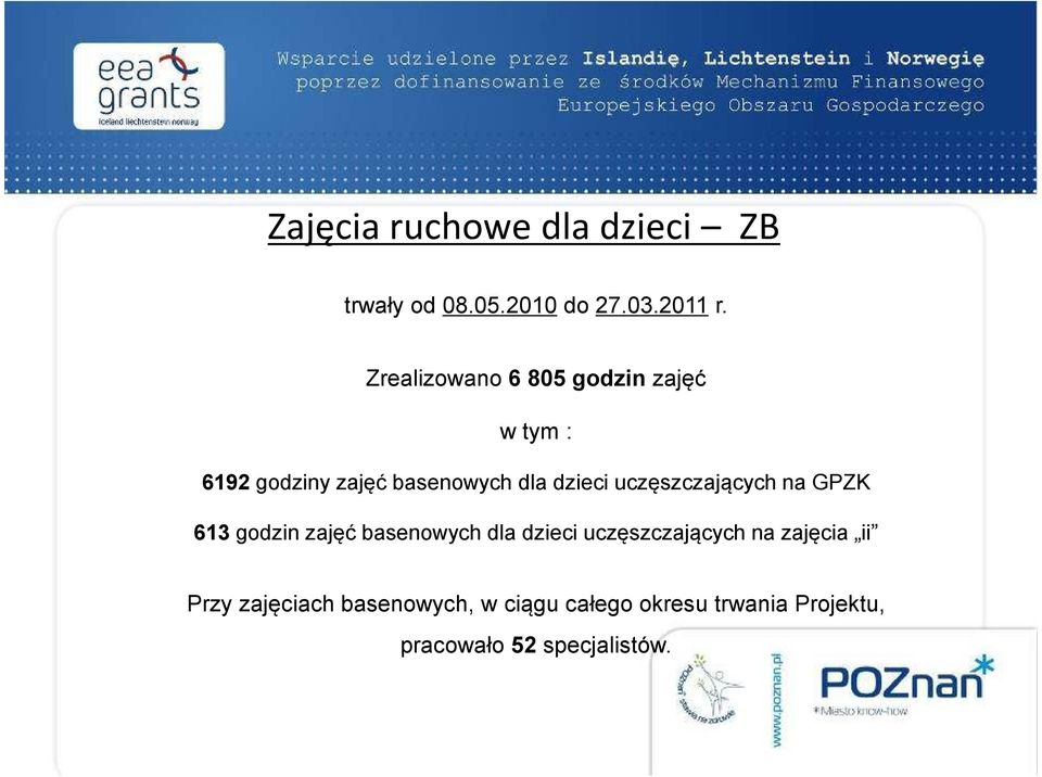 uczęszczających na GPZK 613 godzin zajęć basenowych dla dzieci uczęszczających na