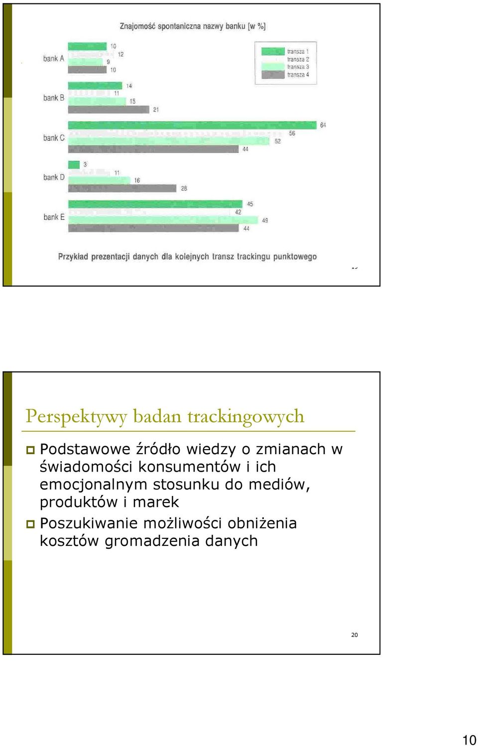 emocjonalnym stosunku do mediów, produktów i marek