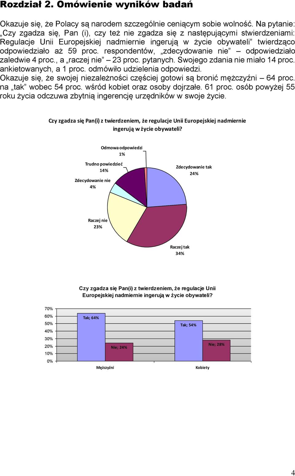 respondentów, zdecydowanie nie odpowiedziało zaledwie 4 proc., a raczej nie 23 proc. pytanych. Swojego zdania nie miało 14 proc. ankietowanych, a 1 proc. odmówiło udzielenia odpowiedzi.