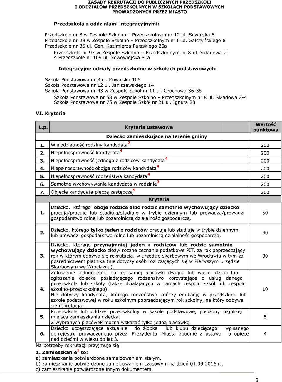 Kazimierza Pułaskiego 20a Przedszkole nr 97 w Zespole Szkolno Przedszkolnym nr 8 ul. Składowa 2-4 Przedszkole nr 109 ul.