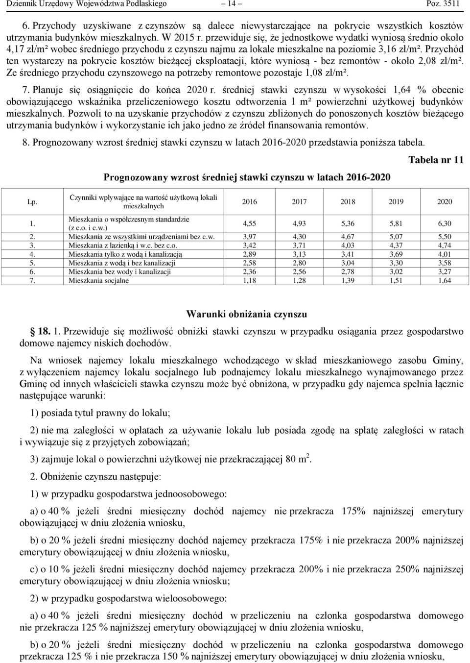 Przychód ten wystarczy na pokrycie kosztów bieżącej eksploatacji, które wyniosą - bez remontów - około 2,08 zł/m². Ze średniego przychodu czynszowego na potrzeby remontowe pozostaje 1,08 zł/m². 7.