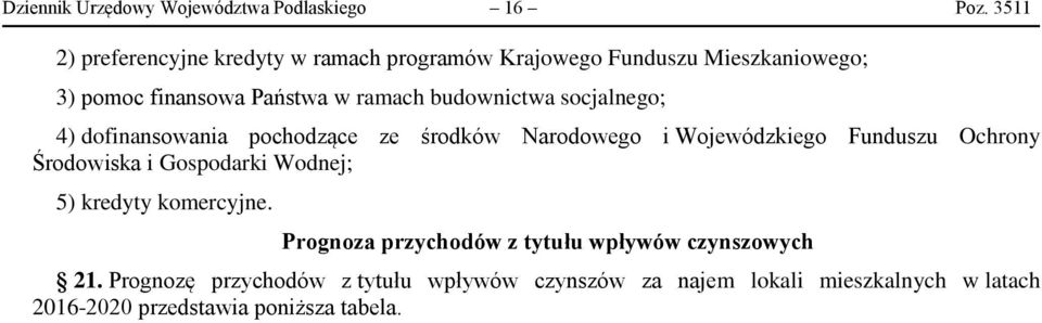 budownictwa socjalnego; 4) dofinansowania pochodzące ze środków Narodowego i Wojewódzkiego Funduszu Ochrony Środowiska i