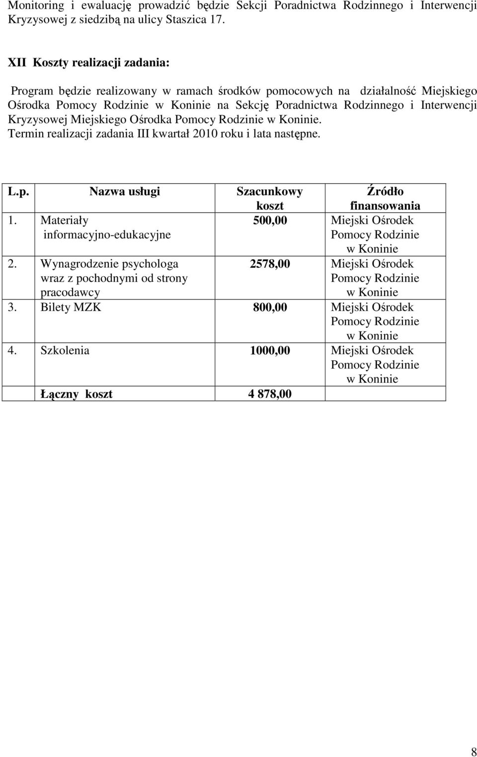 Kryzysowej Miejskiego Ośrodka Pomocy Rodzinie w Koninie. Termin realizacji zadania III kwartał 2010 roku i lata następne. L.p. Nazwa usługi Szacunkowy koszt Źródło finansowania 1.
