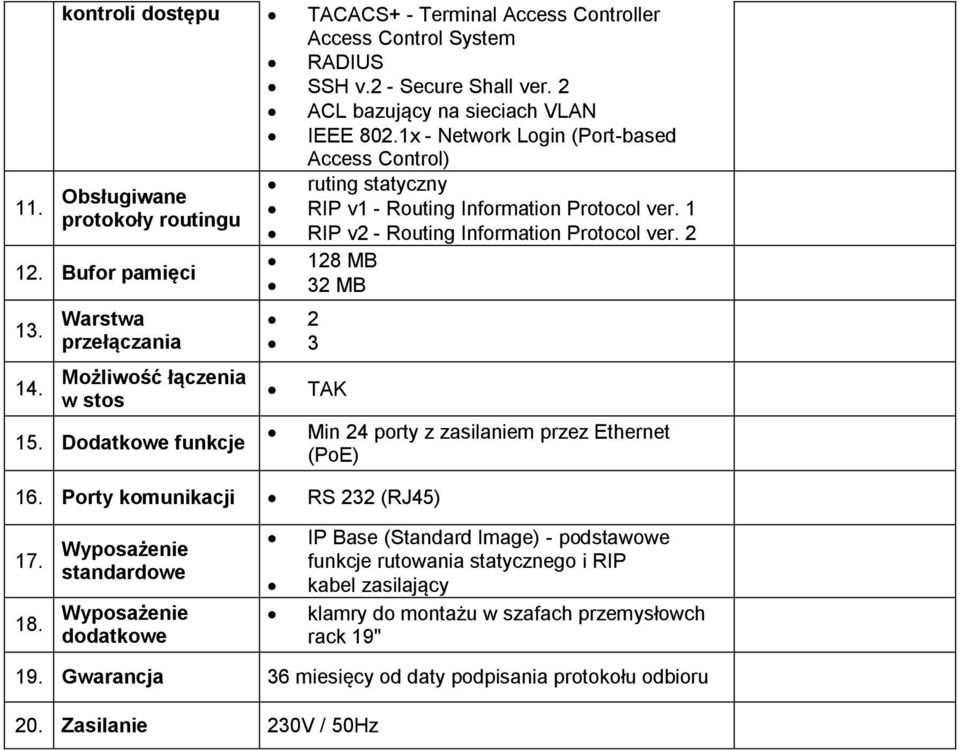 Bufor pamięci 32 MB 13. 14. Warstwa przełączania Możliwość łączenia w stos 15. Dodatkowe funkcje 2 3 TAK 16. Porty komunikacji RS 232 (RJ45) Min 24 porty z zasilaniem przez Ethernet (PoE) 17. 18.