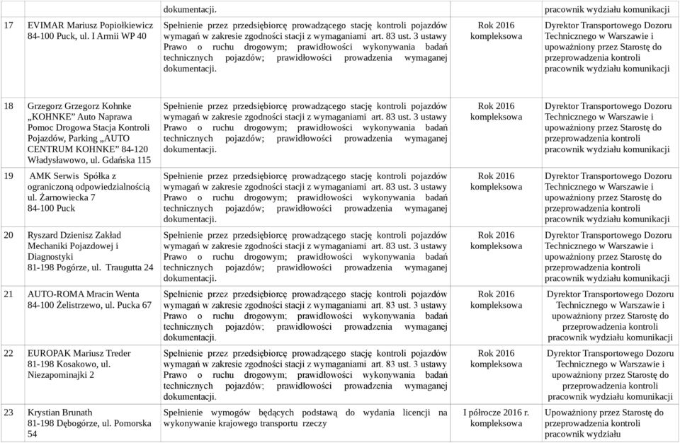 Władysławowo, ul. Gdańska 115 19 AMK Serwis Spółka z ograniczoną odpowiedzialnością ul.