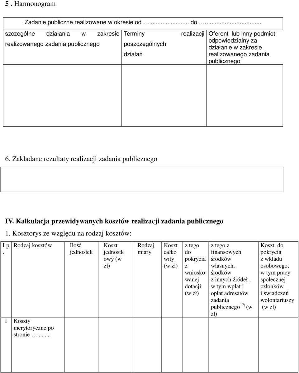 publicznego 6. Zakładane rezultaty realizacji zadania publicznego IV. Kalkulacja przewidywanych kosztów realizacji zadania publicznego 1. Kosztorys ze względu na rodzaj kosztów: Lp.