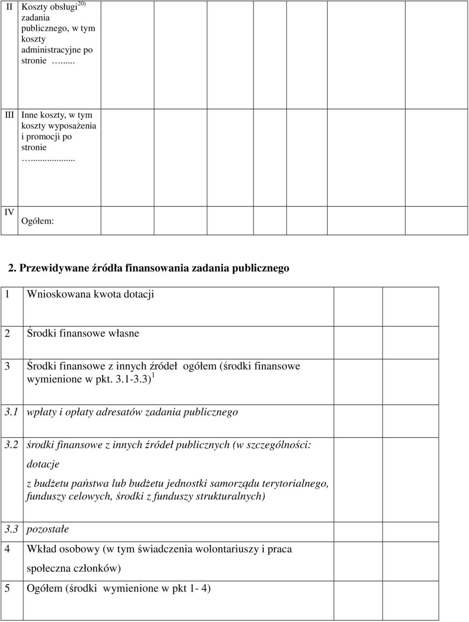 3.1-3.3) 1 3.1 wpłaty i opłaty adresatów zadania publicznego 3.