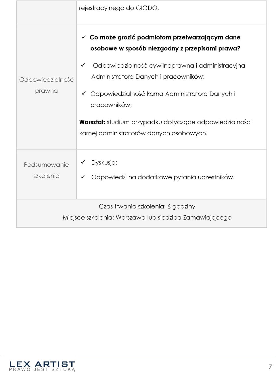 Administratora Danych i pracowników; Warsztat: studium przypadku dotyczące odpowiedzialności karnej administratorów osobowych.