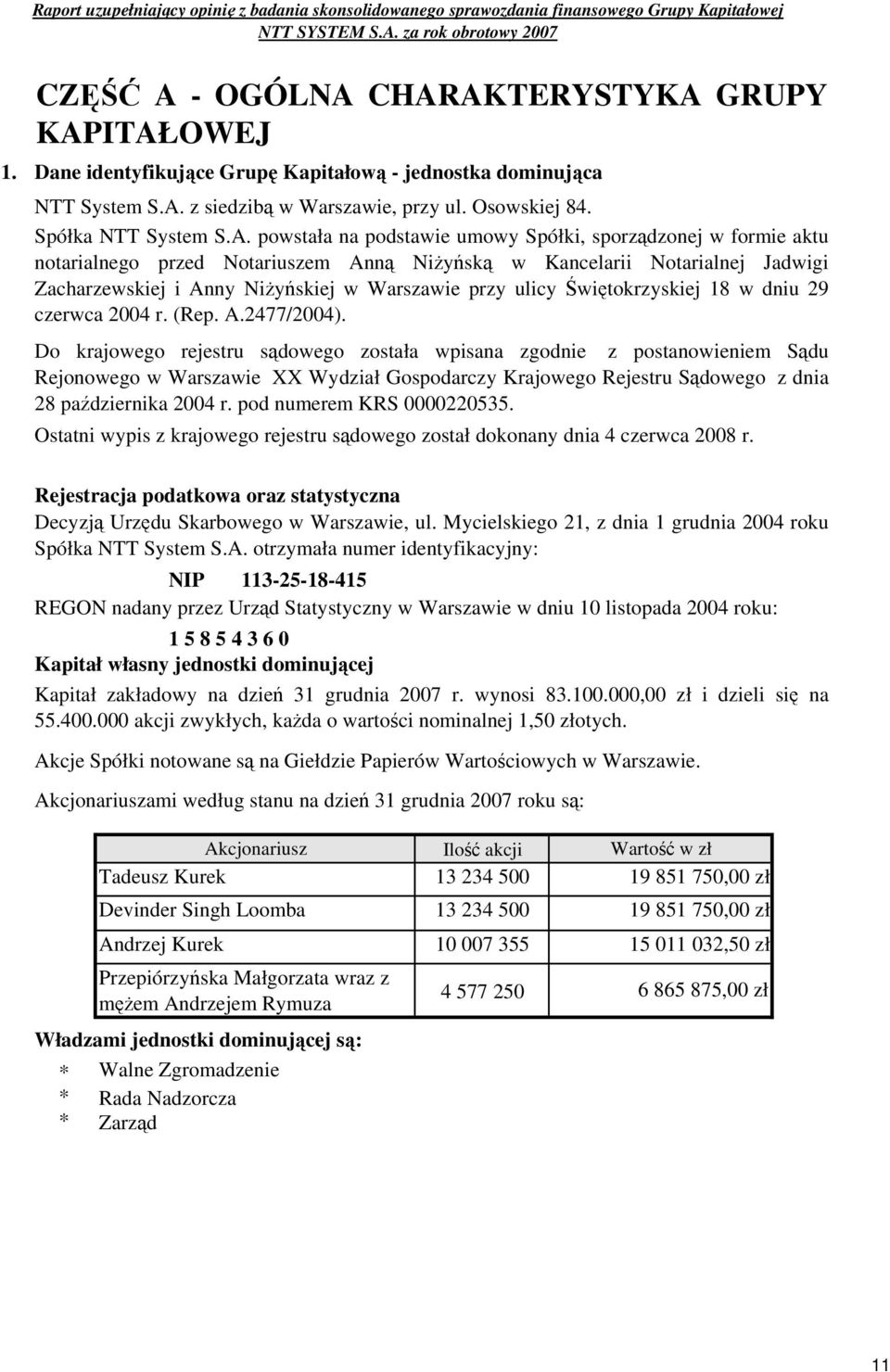 CHARAKTERYSTYKA GRUPY KAPITAŁOWEJ Dane identyfikujące Grupę Kapitałową - jednostka dominująca NTT System S.A. z siedzibą w Warszawie, przy ul. Osowskiej 84. Spółka NTT System S.A. powstała na