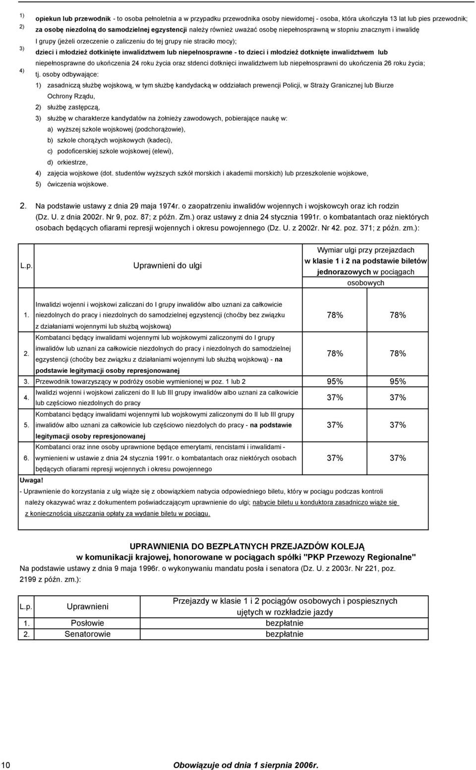 inwalidztwem lub niepełnosprawne - to dzieci i młodzież dotknięte inwalidztwem lub niepełnosprawne do ukończenia 24 roku życia oraz stdenci dotknięci inwalidztwem lub niepełnosprawni do ukończenia 26