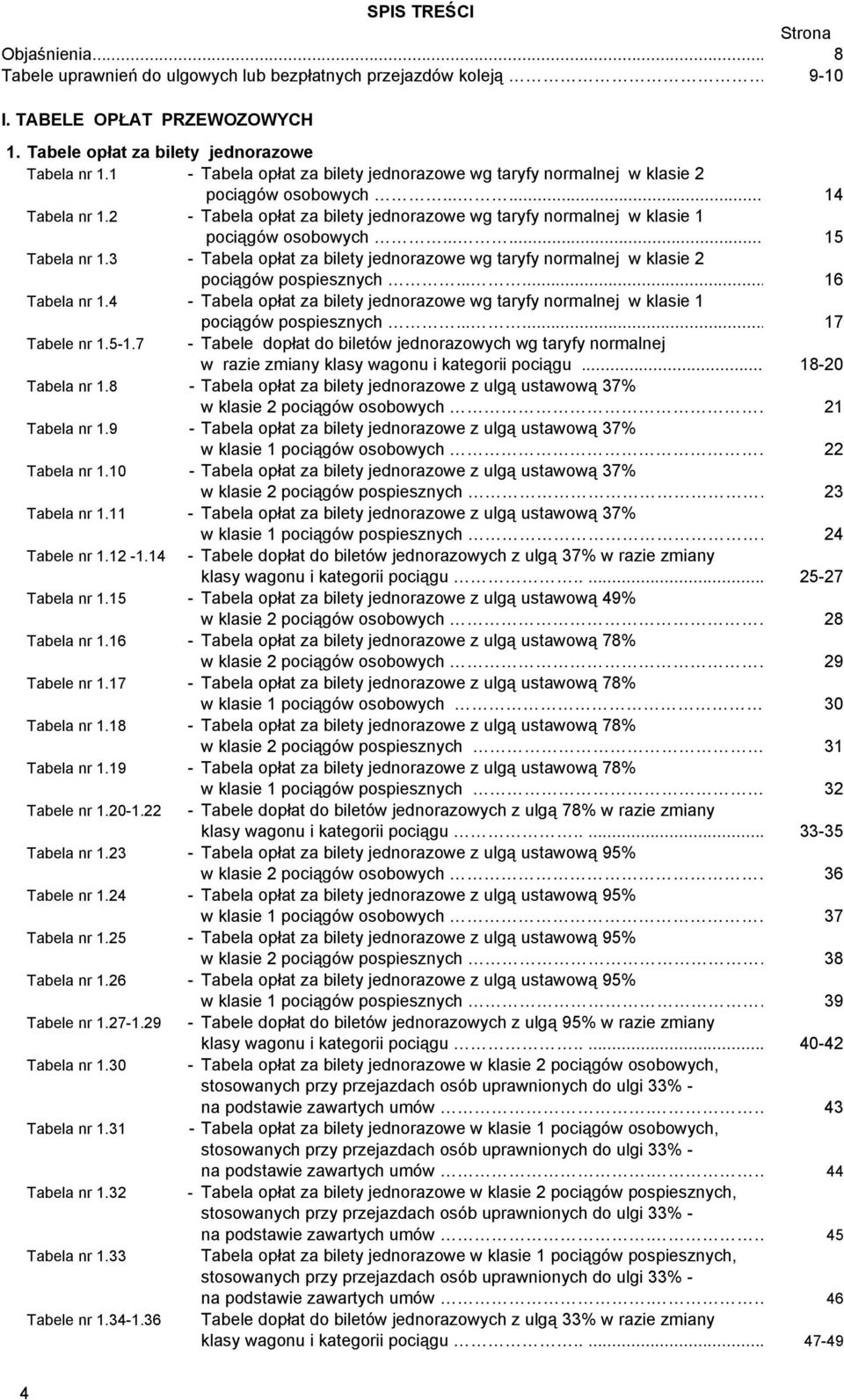..... 15 Tabela nr 1.3 - Tabela opłat za bilety jednorazowe wg taryfy normalnej w klasie 2 pociągów pospiesznych...... 16 Tabela nr 1.
