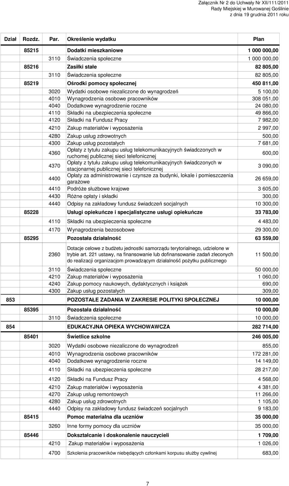 społecznej 450 811,00 3020 Wydatki osobowe niezaliczone do wynagrodzeń 5 100,00 4010 Wynagrodzenia osobowe pracowników 308 051,00 4040 Dodatkowe wynagrodzenie roczne 24 080,00 4110 Składki na