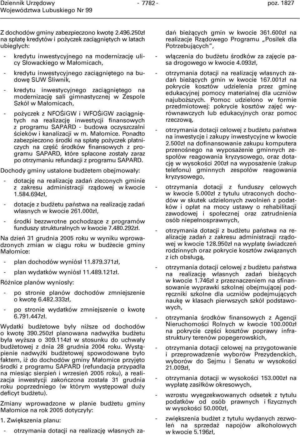 Śliwnik, - kredytu inwestycyjnego zaciągniętego na modernizację sali gimnastycznej w Zespole Szkół w Małomicach, - pożyczek z NFOŚiGW i WFOŚiGW zaciągniętych na realizację inwestycji finansowych z