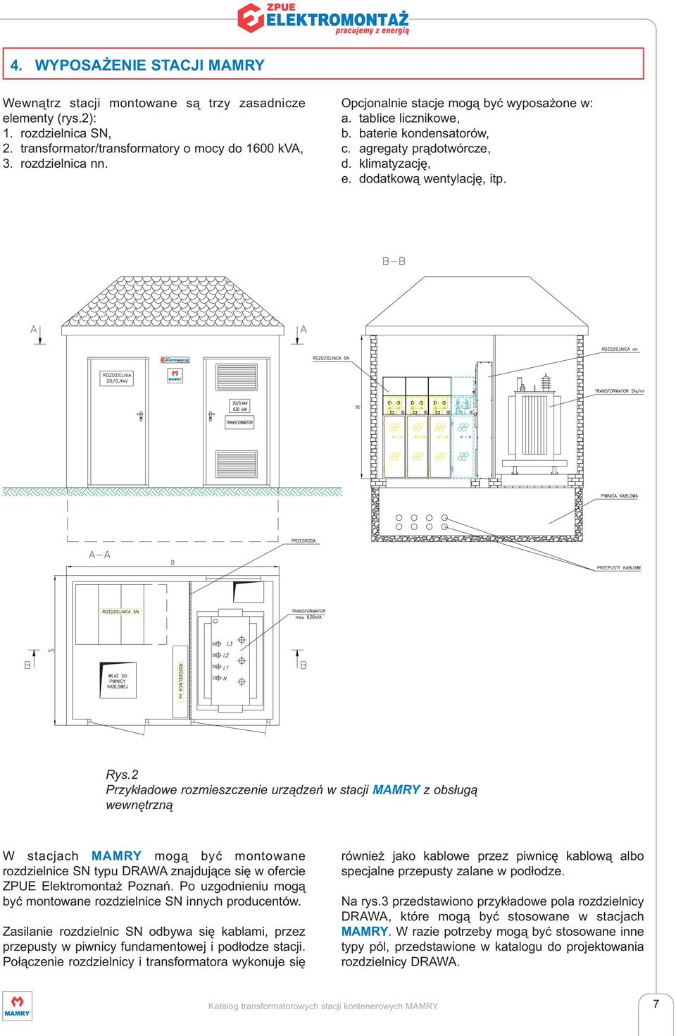 2 Przykładowe rozmieszczenie urządzeń w stacji MAMRY z obsługą wewnętrzną W stacjach MAMRY mogą być montowane rozdzielnice SN typu DRAWA znajdujące się w ofercie ZPUE Elektromontaż Poznań.
