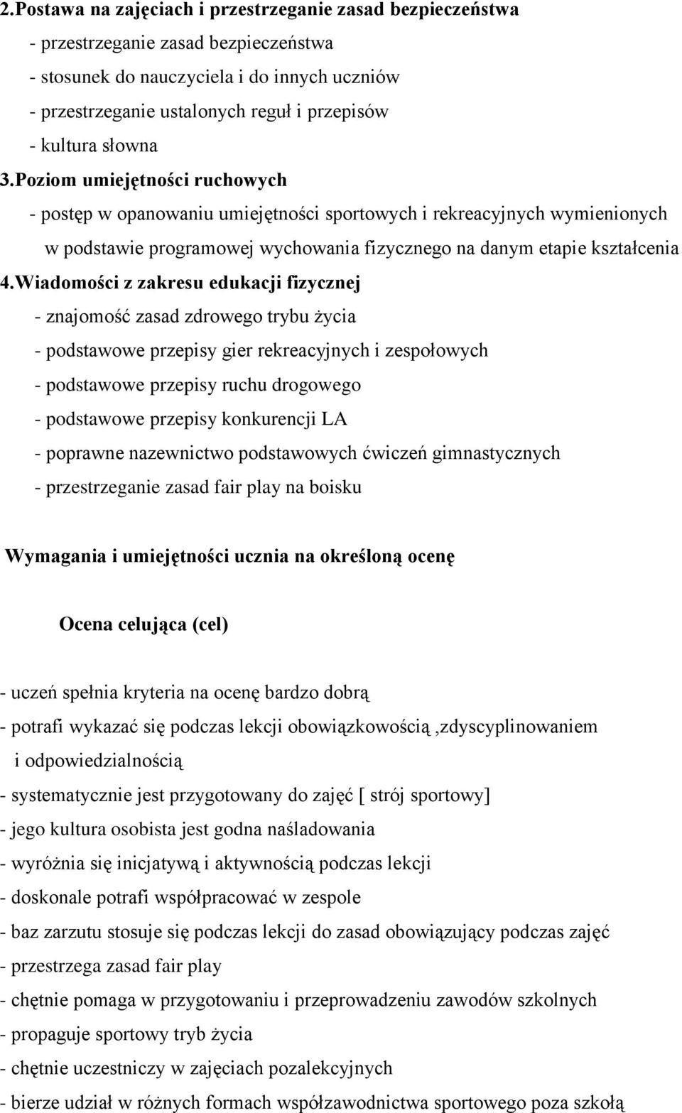 Wiadomości z zakresu edukacji fizycznej - znajomość zasad zdrowego trybu życia - podstawowe przepisy gier rekreacyjnych i zespołowych - podstawowe przepisy ruchu drogowego - podstawowe przepisy