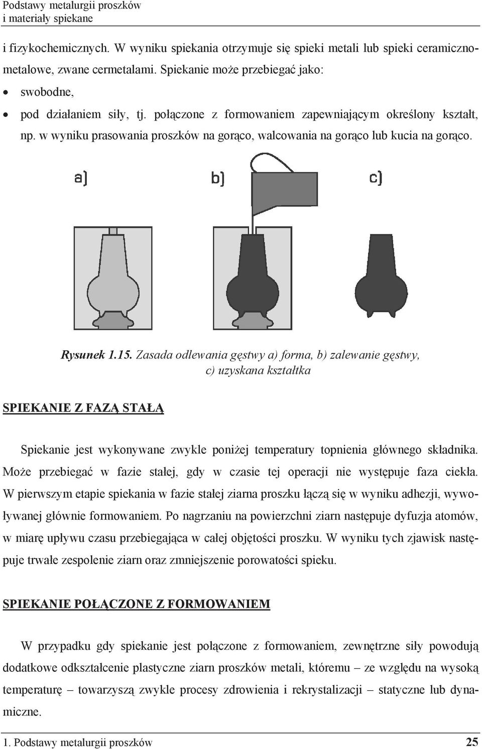 Zasada odlewania g stwy a) forma, b) zalewanie g stwy, c) uzyskana kszta tka SPIEKANIE Z FAZ STA Spiekanie jest wykonywane zwykle poni ej temperatury topnienia g ównego sk adnika.