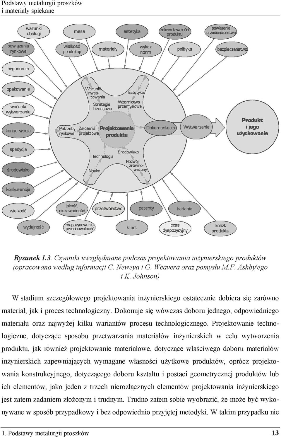 Dokonuje si wówczas doboru jednego, odpowiedniego materia u oraz najwy ej kilku wariantów procesu technologicznego.