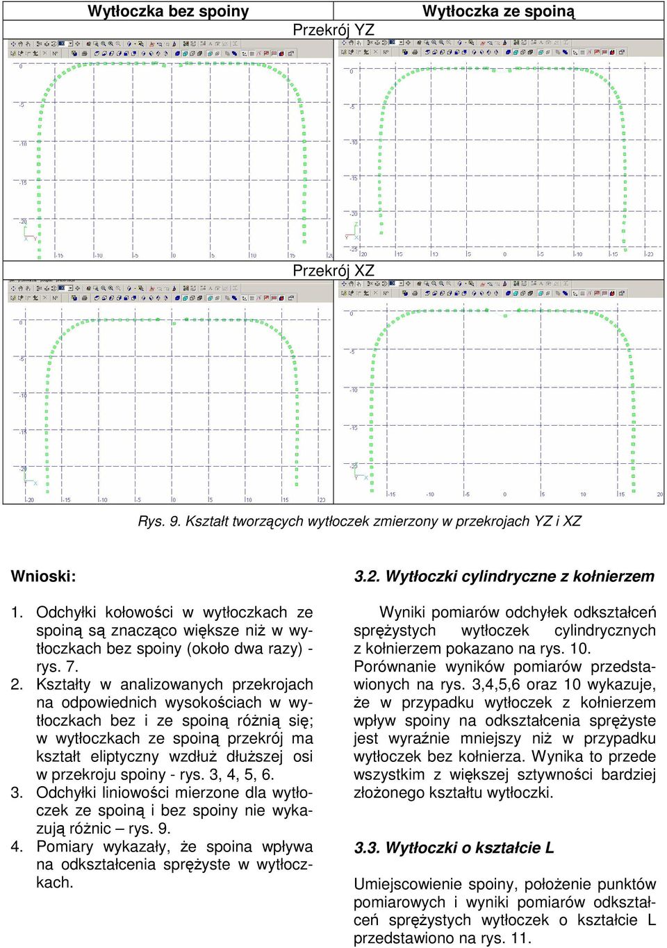 Kształty w analizowanych przekrojach na odpowiednich wysokociach w wytłoczkach bez i ze spoin róni si; w wytłoczkach ze spoin przekrój ma kształt eliptyczny wzdłu dłuszej osi w przekroju spoiny - rys.