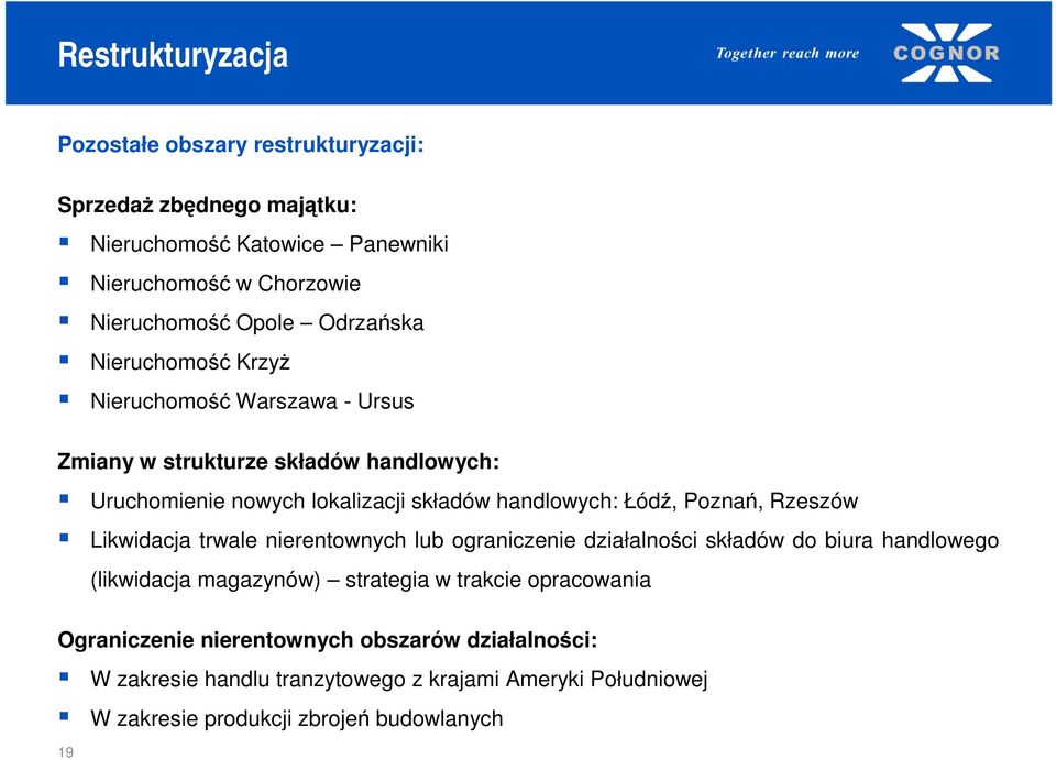 Poznań, Rzeszów Likwidacja trwale nierentownych lub ograniczenie działalności składów do biura handlowego (likwidacja magazynów) strategia w trakcie