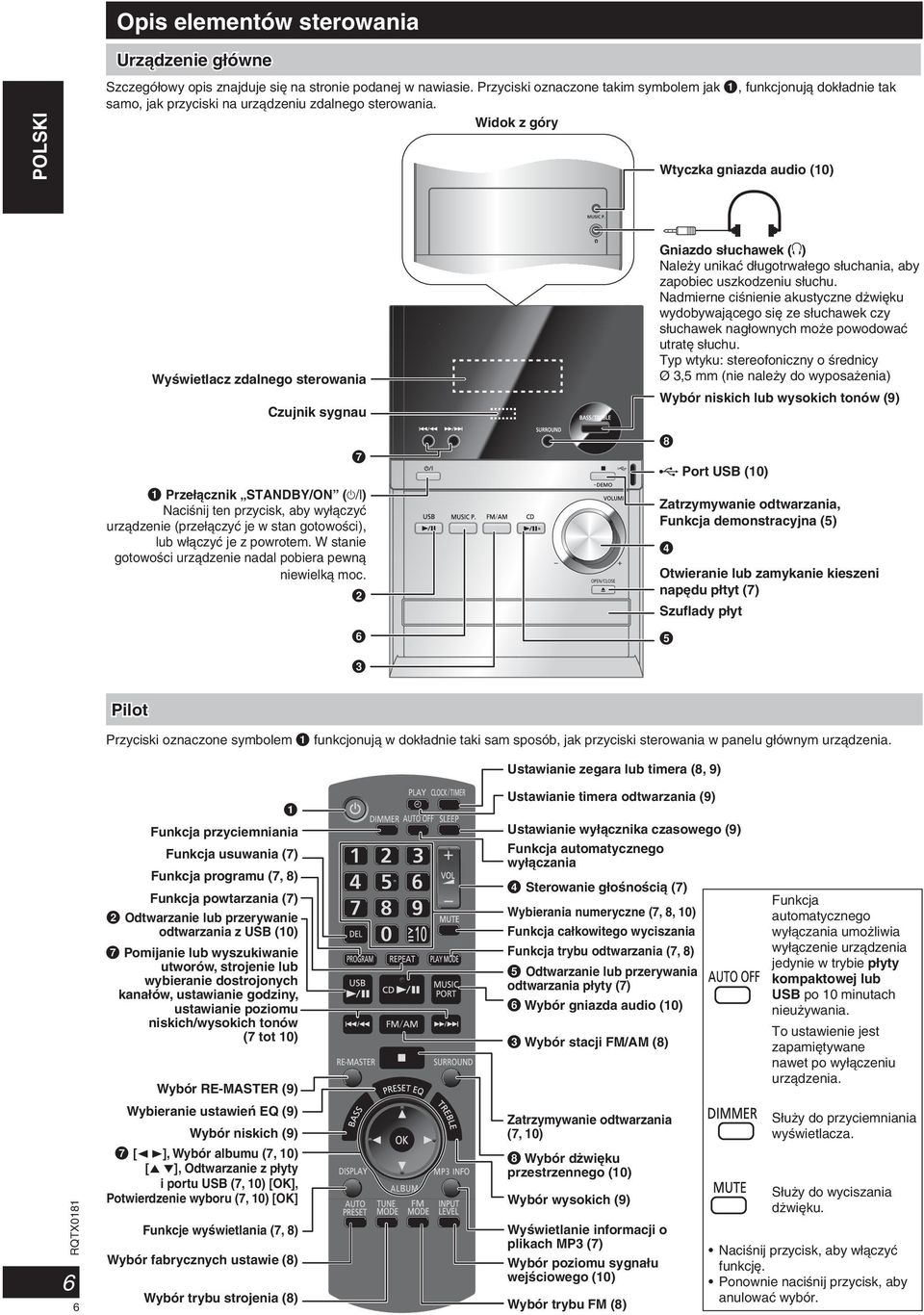 Widok z góry Wtyczka gniazda audio (10) WyÊwietlacz zdalnego sterowania Czujnik sygnau Gniazdo s uchawek ( ) Nale y unikaç d ugotrwa ego s uchania, aby zapobiec uszkodzeniu s uchu.