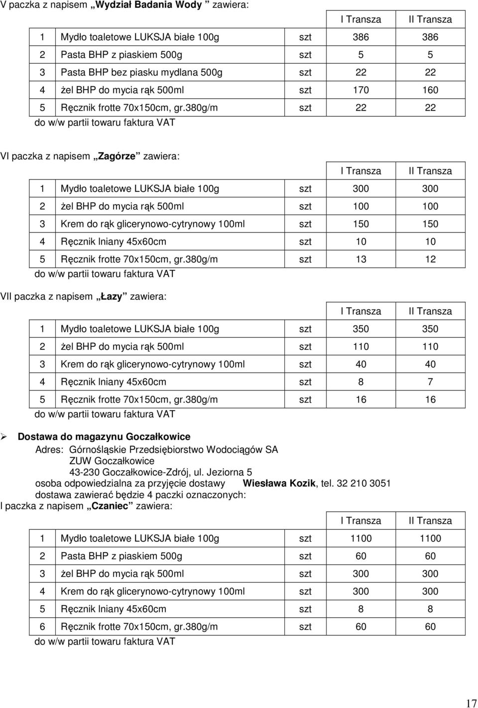 380g/m szt 22 22 VI paczka z napisem Zagórze zawiera: 1 Mydło toaletowe LUKSJA białe 100g szt 300 300 2 Ŝel BHP do mycia rąk 500ml szt 100 100 3 Krem do rąk glicerynowo-cytrynowy 100ml szt 150 150 4