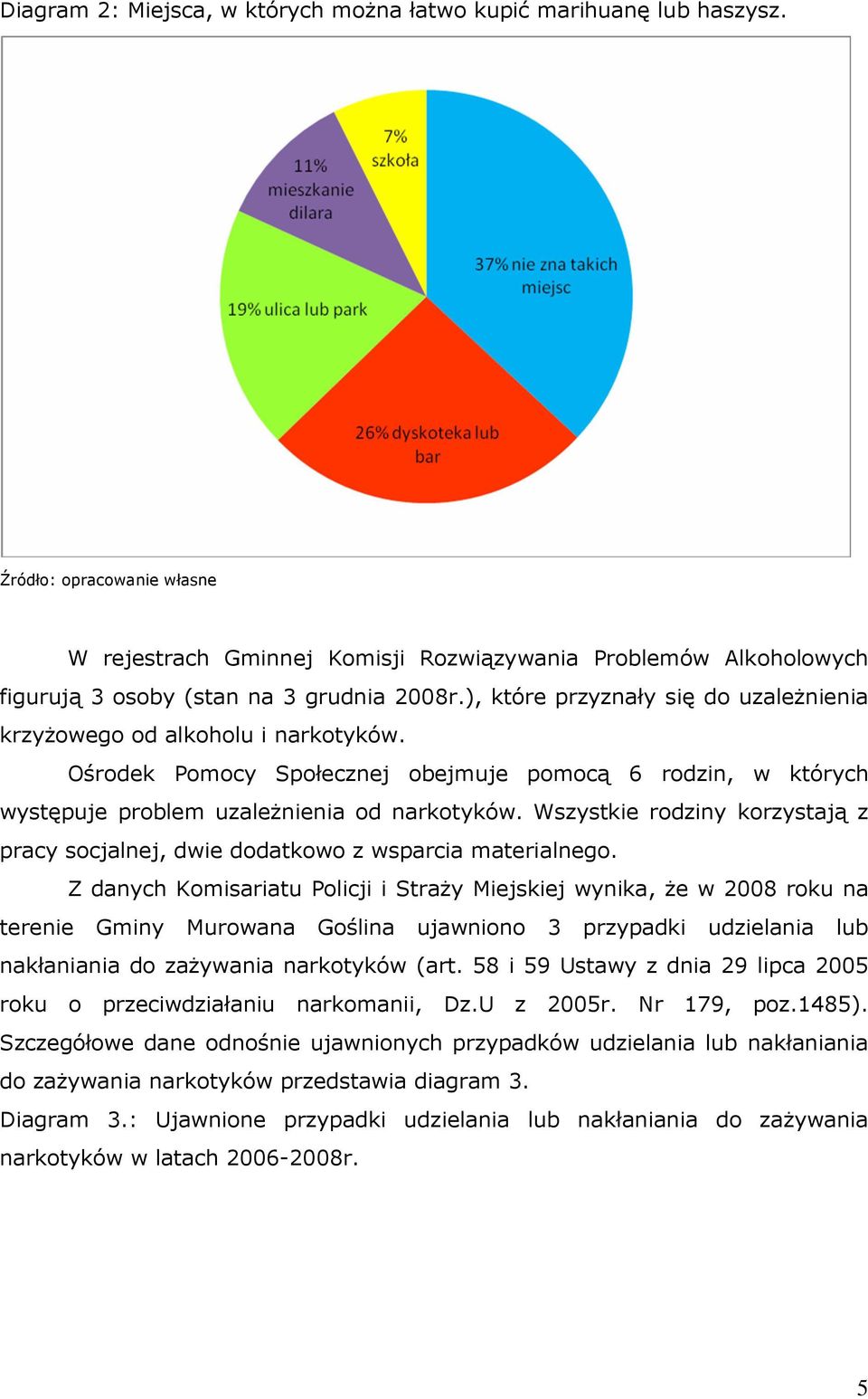 ), które przyznały się do uzaleŝnienia krzyŝowego od alkoholu i narkotyków. Ośrodek Pomocy Społecznej obejmuje pomocą 6 rodzin, w których występuje problem uzaleŝnienia od narkotyków.