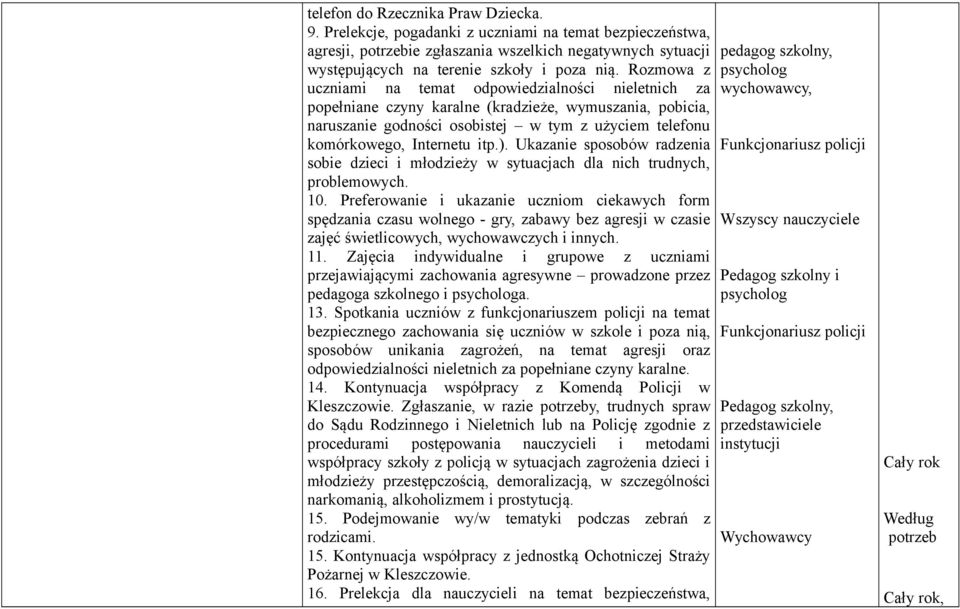 ). Ukazanie sposobów radzenia sobie dzieci i młodzieży w sytuacjach dla nich trudnych, problemowych. 10.