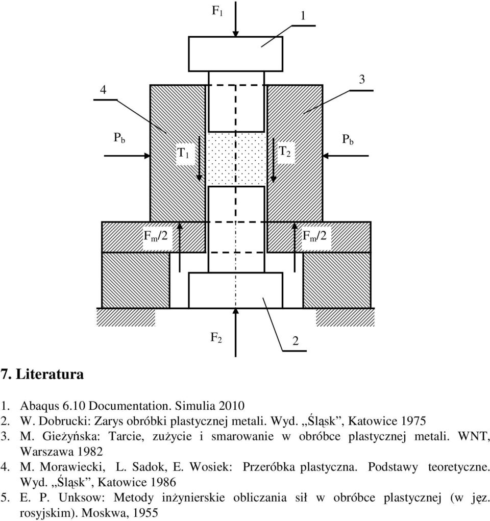 Gieyska: Tarcie, zuycie i smarowanie w obróbce plastycznej metali. WNT, Warszawa 198 4. M. Morawiecki, L. Sadok, E.