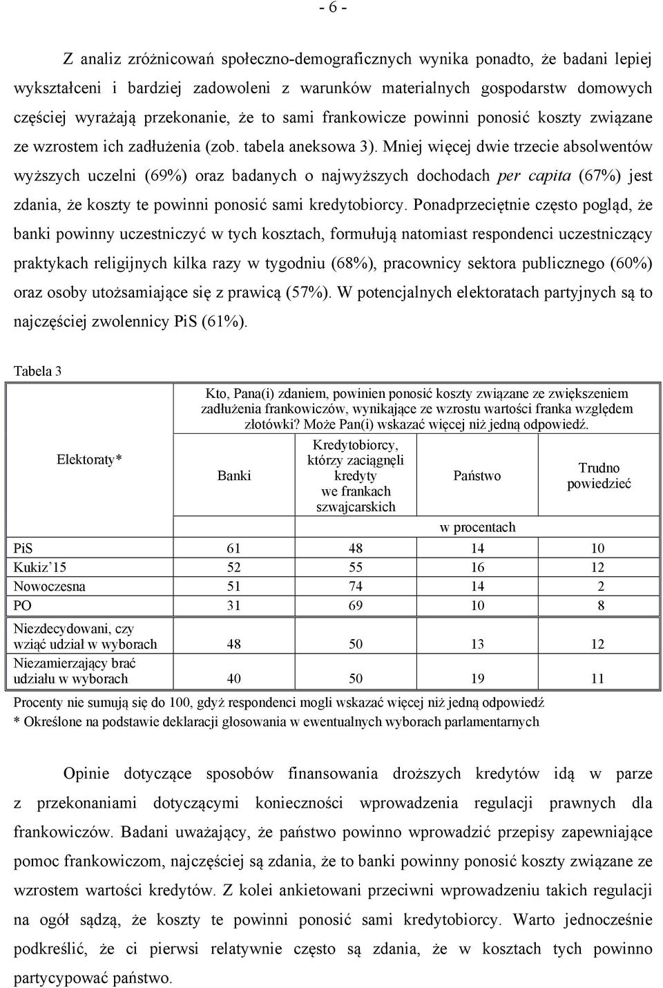 Mniej więcej dwie trzecie absolwentów wyższych uczelni (69%) oraz badanych o najwyższych dochodach per capita (67%) jest zdania, że koszty te powinni ponosić sami kredytobiorcy.