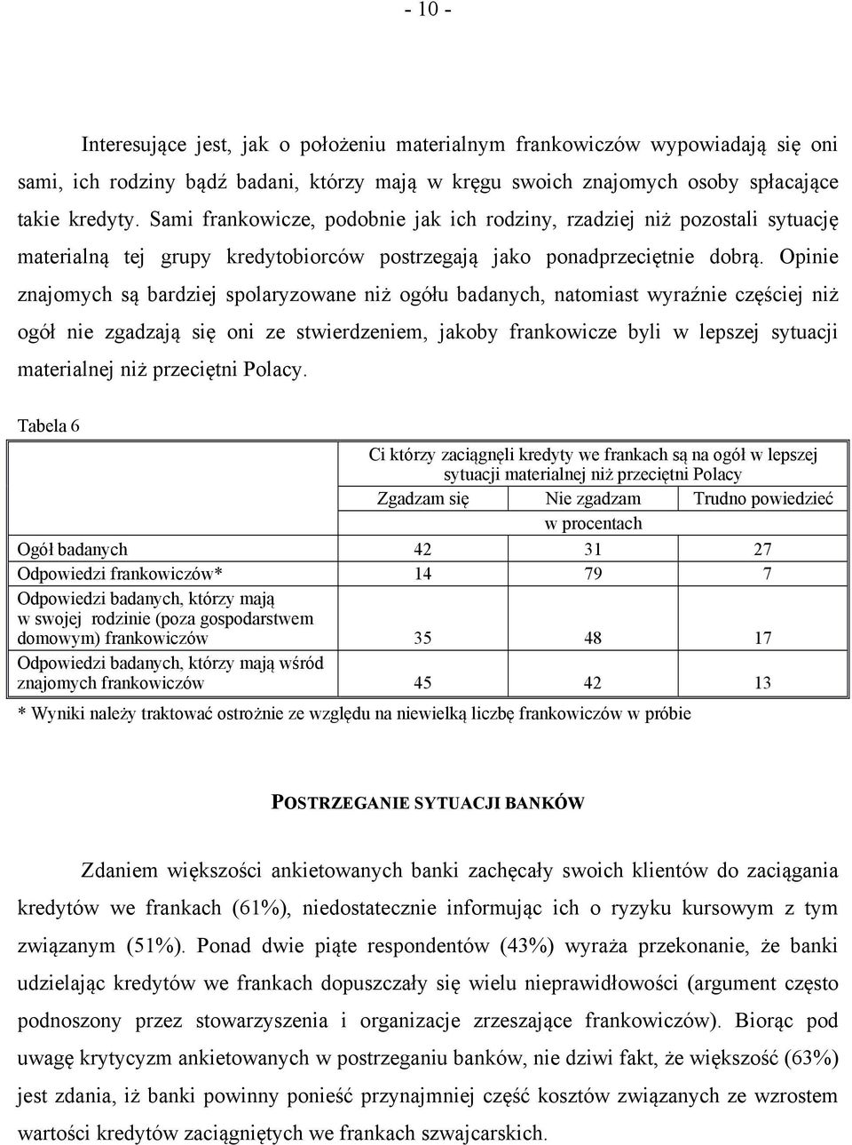 Opinie znajomych są bardziej spolaryzowane niż ogółu badanych, natomiast wyraźnie częściej niż ogół nie zgadzają się oni ze stwierdzeniem, jakoby frankowicze byli w lepszej sytuacji materialnej niż