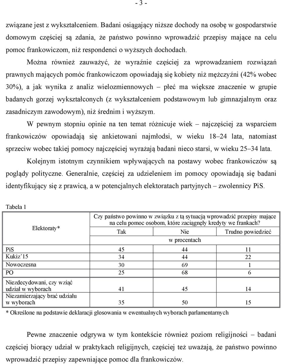 Można również zauważyć, że wyraźnie częściej za wprowadzaniem rozwiązań prawnych mających pomóc frankowiczom opowiadają się kobiety niż mężczyźni (42% wobec 30%), a jak wynika z analiz