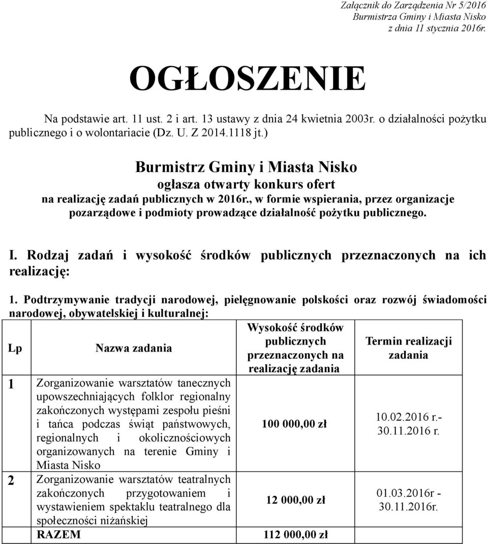 , w formie wspierania, przez organizacje pozarządowe i podmioty prowadzące działalność pożytku publicznego. I. Rodzaj zadań i wysokość środków publicznych przeznaczonych na ich realizację: 1.