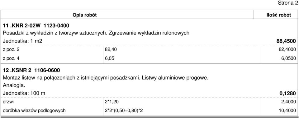 4 6,05 6,0500 12.KSNR 2 1106-0600 Montaż listew na połączeniach z istniejącymi posadzkami.