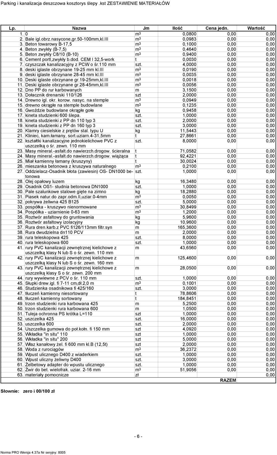 CEM I 3,5-work t 0,0030 0,00 0,00 7. czyszczak kanalizacyjny z PCW o śr.0 mm szt.,0000 0,00 0,00 8. deski iglaste obrzynane 9-5 mm kl.iii m 3 0,090 0,00 0,00 9. deski iglaste obrzynane 8-5 mm kl.