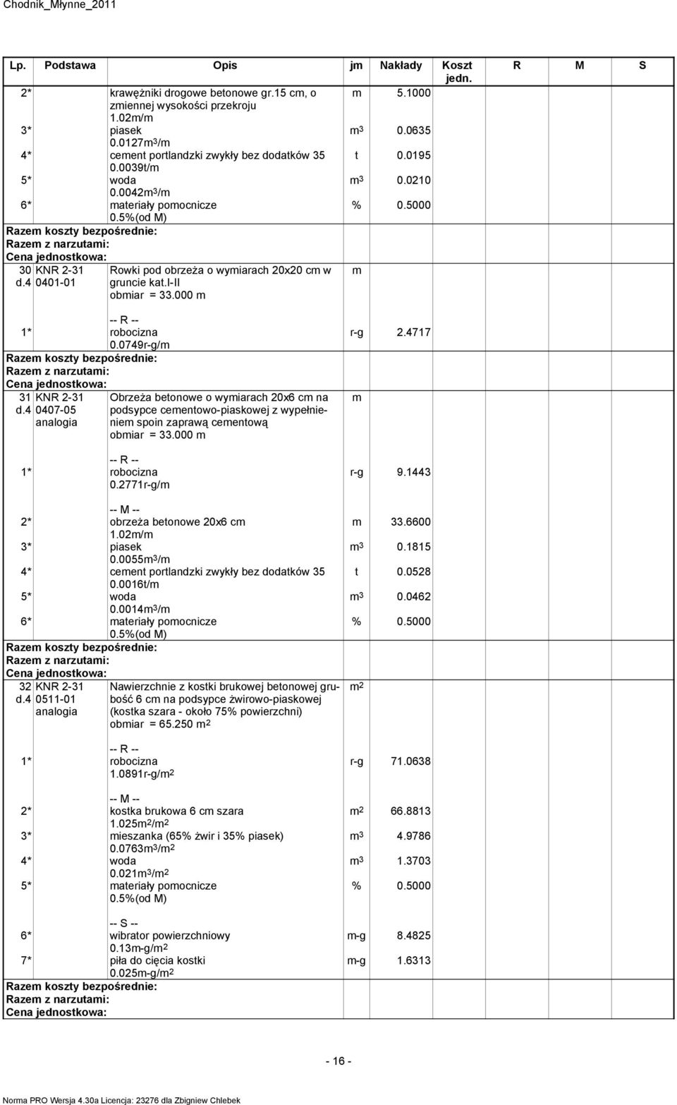 2771r-g/m ObrzeŜa betonowe o wymiarach 20x6 cm na podsypce cementowo-piaskowej z wypełnieniem spoin zaprawą cementową obmiar = 33.000 m 2* obrzeŝa betonowe 20x6 cm 1.02m/m 3* piasek 0.