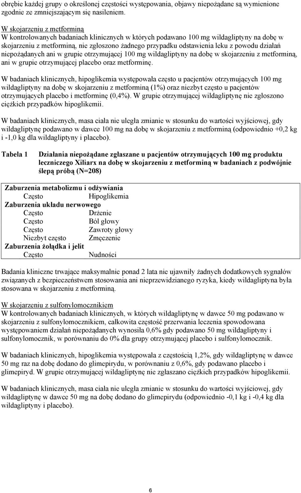 działań niepożądanych ani w grupie otrzymującej 100 mg wildagliptyny na dobę w skojarzeniu z metforminą, ani w grupie otrzymującej placebo oraz metforminę.