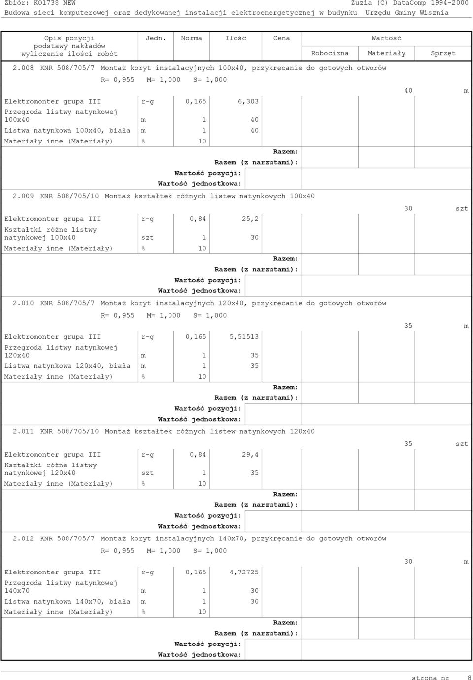 009 KNR 508/705/10 Montaż kształtek różnych listew natynkowych 100x40 Elektromonter grupa III r-g 0,84 25,2 Kształtki różne listwy natynkowej 100x40 szt 1 30 Materiały inne (Materiały) % 10 2.