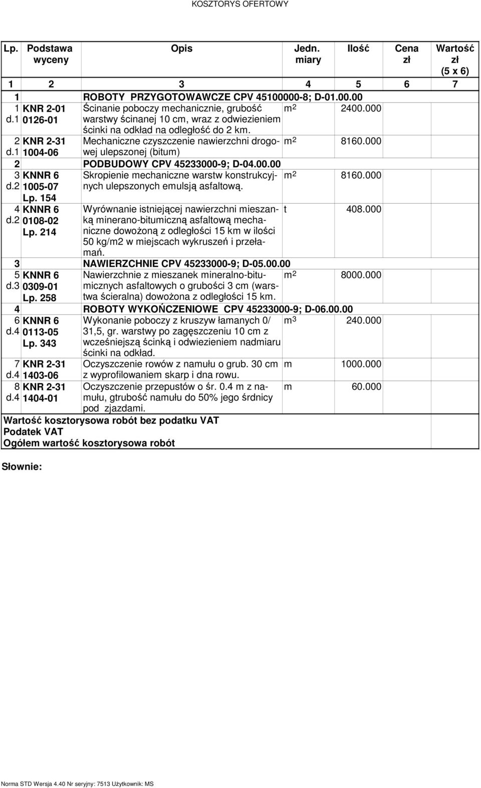 00.00 Skropienie mechaniczne warstw konstrukcyjnych m 2 8160.000 1005-07 ulepszonych emulsją asfaltową. Lp. 154 3 4 5 d.3 0108-02 Lp.