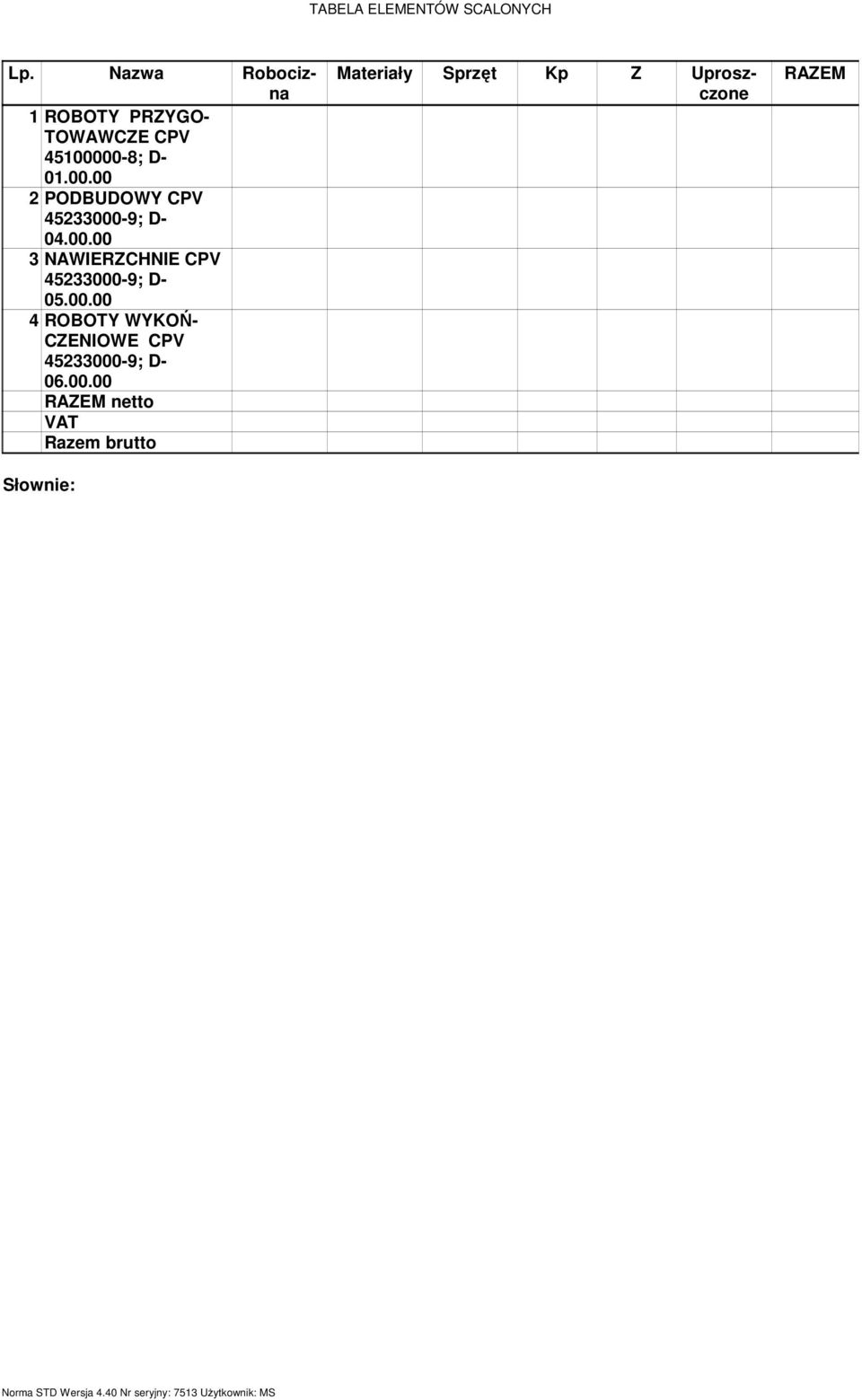 00.00 2 PODBUDOWY CPV 04.00.00 3 NAWIERZCHNIE CPV 05.00.00 4 ROBOTY WYKOŃ- CZENIOWE CPV 06.