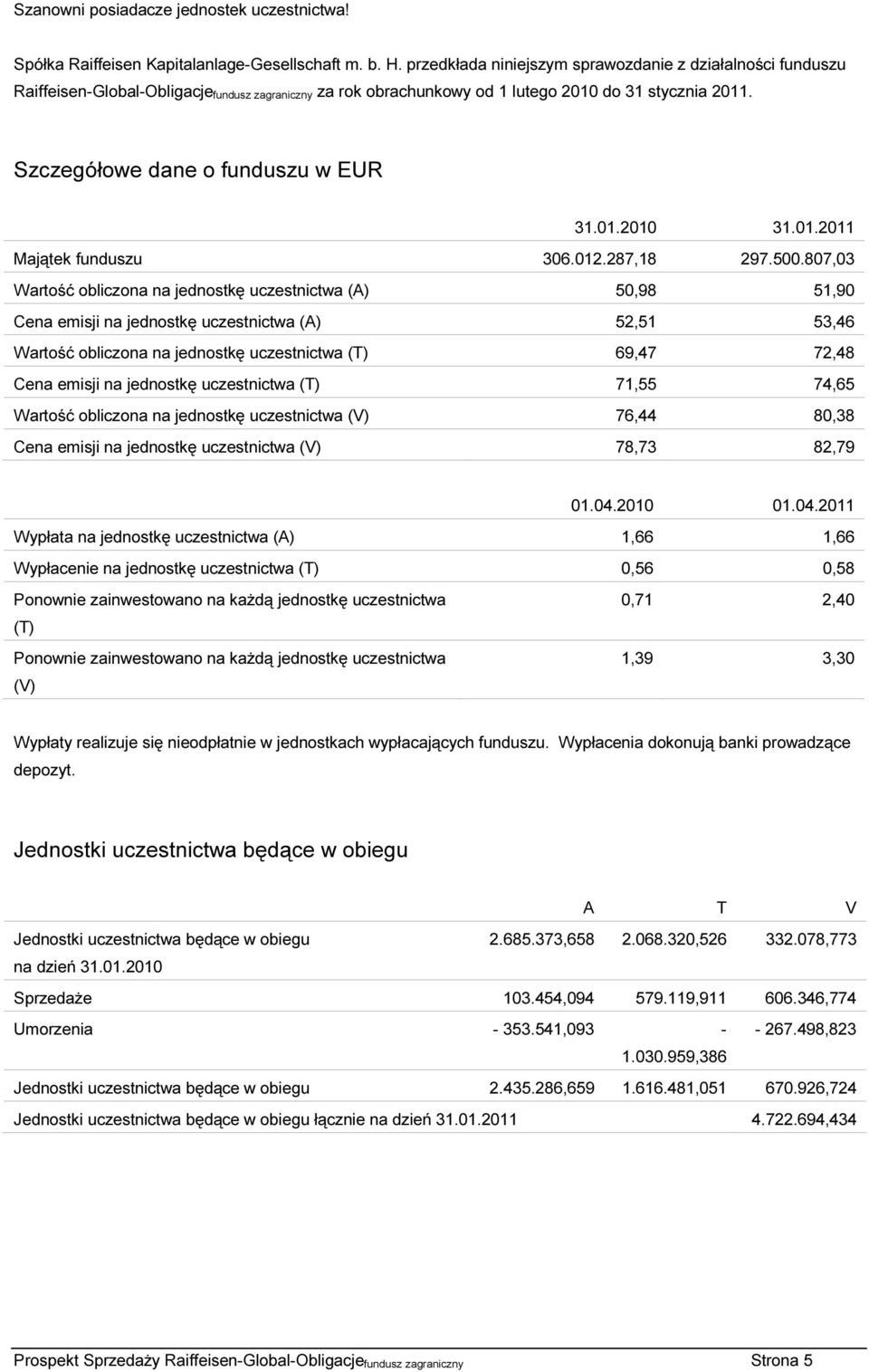 Szczegółowe dane o funduszu w EUR 31.01.2010 31.01.2011 Majątek funduszu 306.012.287,18 297.500.