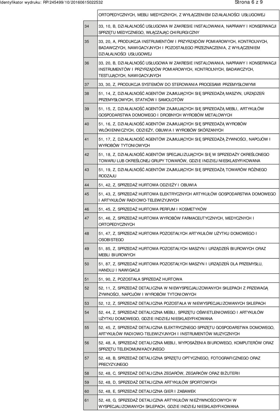 DZIAŁALNOŚĆ USŁUGOWA W ZAKRESIE INSTALOWANIA, NAPRAWY I KONSERWACJI INSTRUMENTÓW I PRZYRZĄDÓW POMIAROWYCH, KONTROLNYCH, BADAWCZYCH, TESTUJĄCYCH, NAWIGACYJNYCH 37 33, 30, Z, PRODUKCJA SYSTEMÓW DO