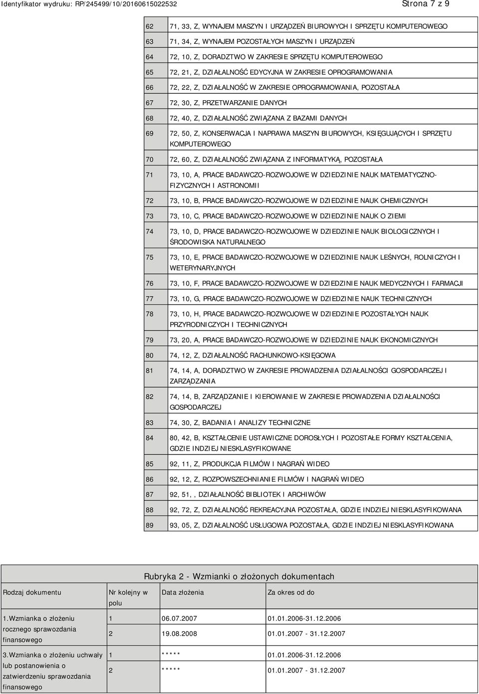 DANYCH 69 72, 50, Z, KONSERWACJA I NAPRAWA MASZYN BIUROWYCH, KSIĘGUJĄCYCH I SPRZĘTU KOMPUTEROWEGO 70 72, 60, Z, DZIAŁALNOŚĆ ZWIĄZANA Z INFORMATYKĄ, POZOSTAŁA 71 73, 10, A, PRACE BADAWCZO-ROZWOJOWE W