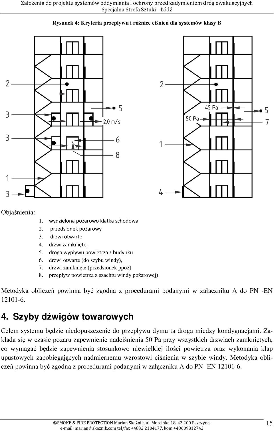 przepływ powietrza z szachtu windy pożarowej) Metodyka obliczeń powinna być zgodna z procedurami podanymi w załączniku A do PN -EN 12101-6. 4.