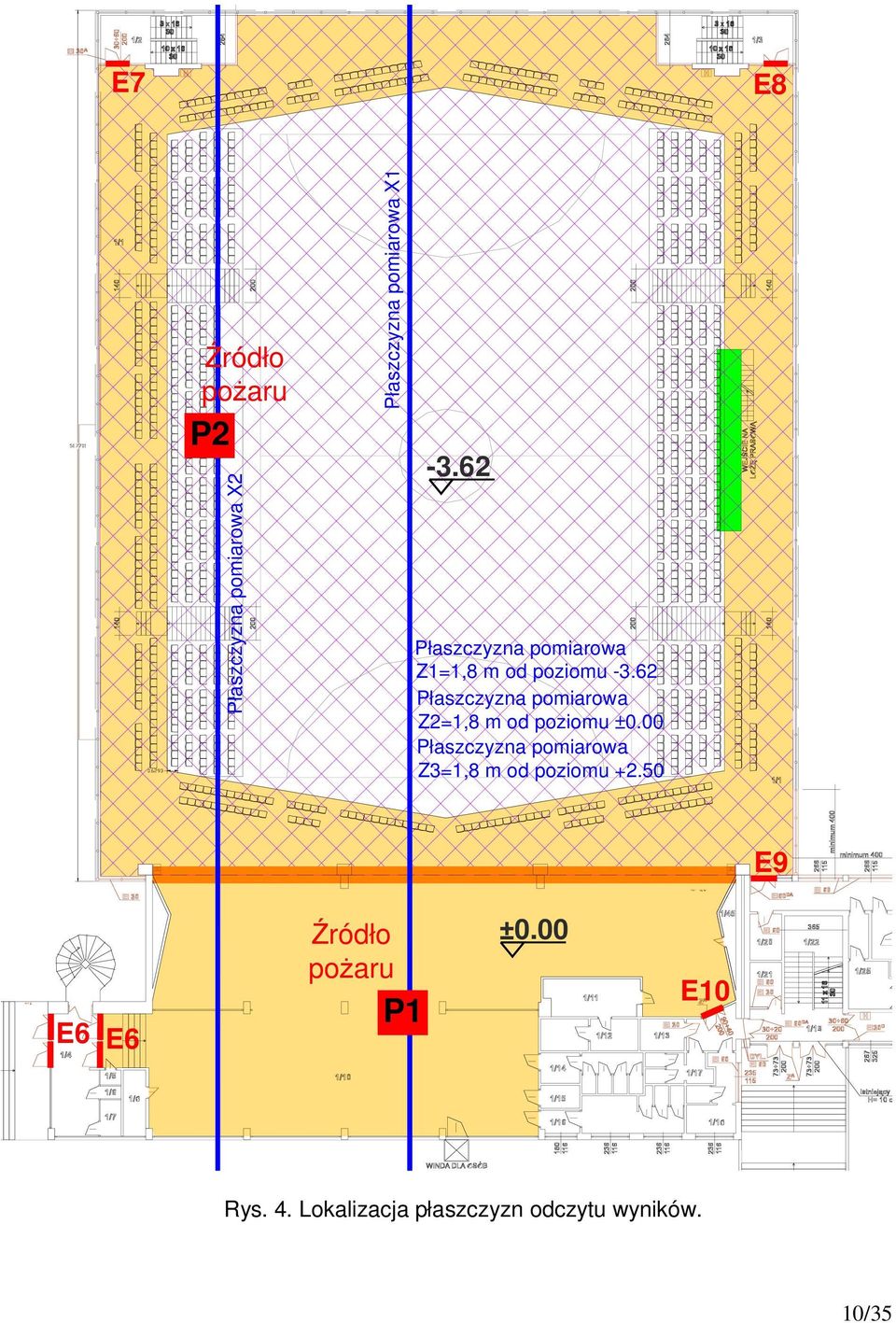 62 Płaszczyzna pomiarowa Z2=1,8 m od poziomu ±0.