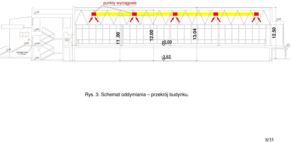 62 Rys. 3.