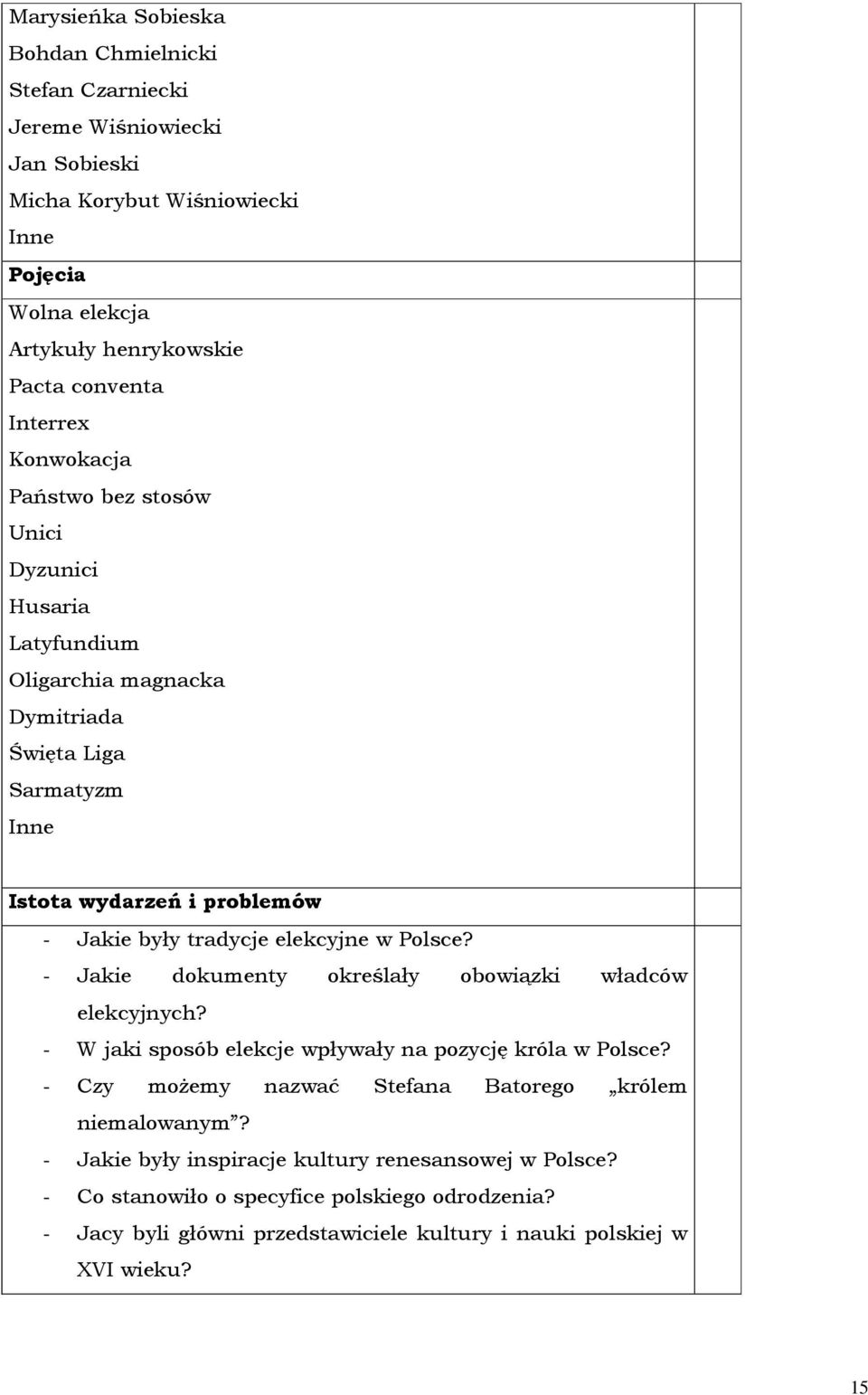 elekcyjne w Polsce? - Jakie dokumenty określały obowiązki władców elekcyjnych? - W jaki sposób elekcje wpływały na pozycję króla w Polsce?