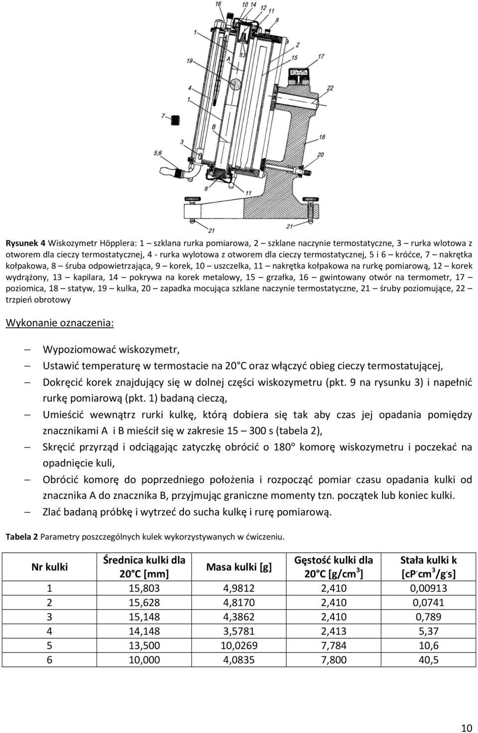 metalowy, 15 grzałka, 16 gwintowany otwór na termometr, 17 poziomica, 18 statyw, 19 kulka, 20 zapadka mocująca szklane naczynie termostatyczne, 21 śruby poziomujące, 22 trzpień obrotowy Wykonanie