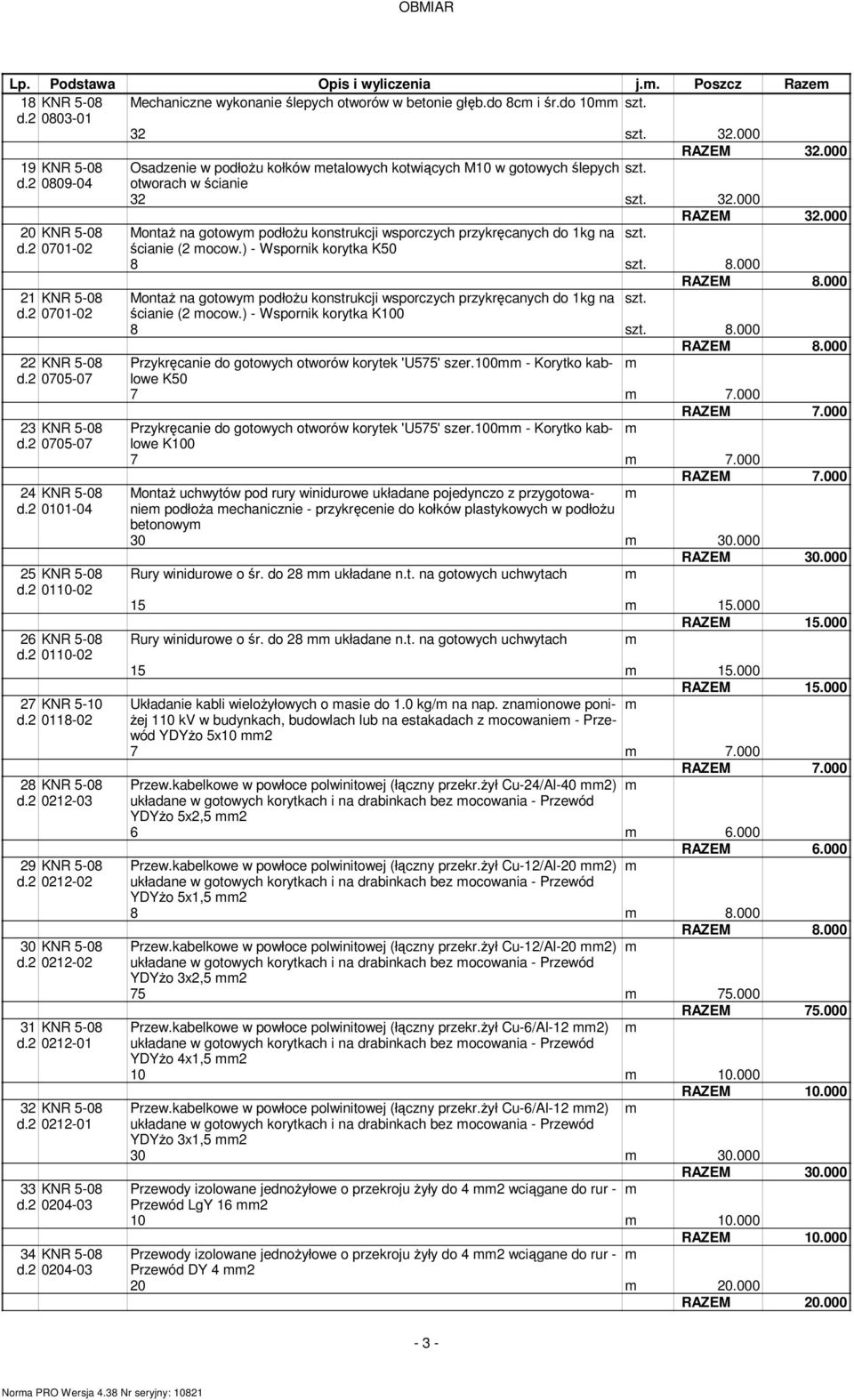 0212-02 30 KNR 5-08 d2 0212-02 31 KNR 5-08 d2 0212-01 32 KNR 5-08 d2 0212-01 33 KNR 5-08 d2 0204-03 34 KNR 5-08 d2 0204-03 RAZEM 32000 Osadzenie w podłożu kołków etalowych kotwiących M10 w gotowych
