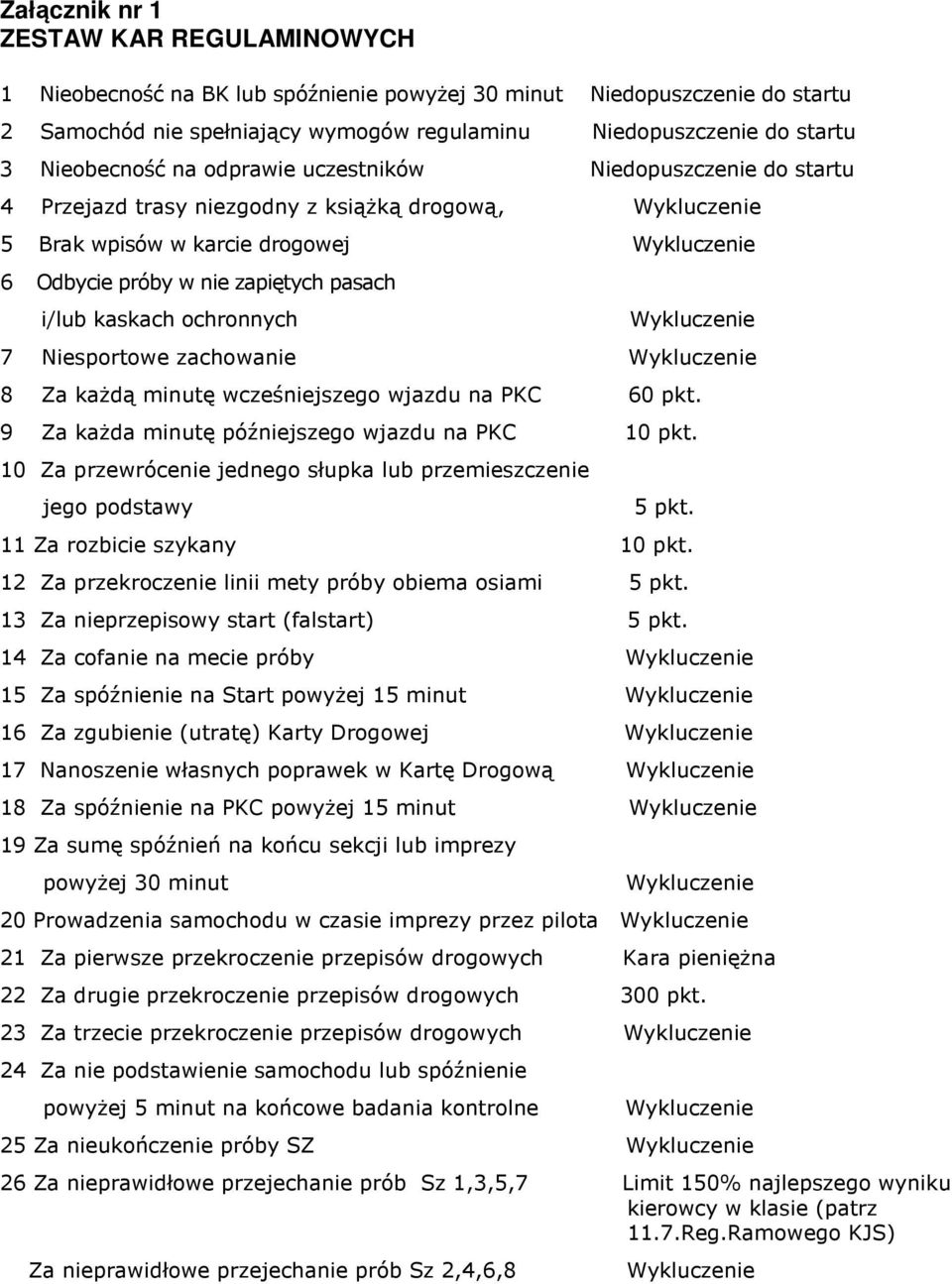 pasach i/lub kaskach ochronnych Wykluczenie 7 Niesportowe zachowanie Wykluczenie 8 Za każdą minutę wcześniejszego wjazdu na PKC 60 pkt. 9 Za każda minutę późniejszego wjazdu na PKC 10 pkt.